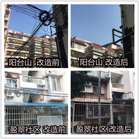 縱橫集團承接市重點民生項目老舊小區(qū)管線纜化改造工程 獲市領(lǐng)導(dǎo)高度重視